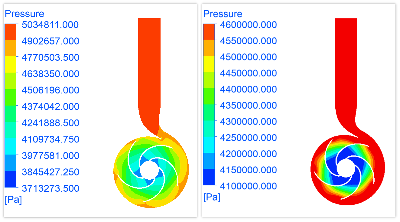 CFD-POST后处理中标尺Legend自定义方法